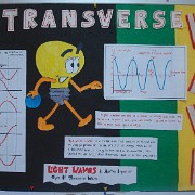 Physics Poster Contest Results — selected photograph 1