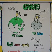 Physics Poster Contest Results — selected photograph 3
