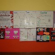 Physics Poster Contest Results — selected photograph 6
