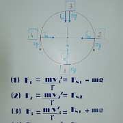 Physics Poster Contest Announcement — selected photograph 1