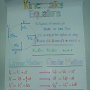 Physics Poster Contest Announcement — selected photograph 3
