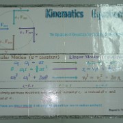 Physics Poster Contest Announcement — selected photograph 4