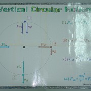 Physics Poster Contest Announcement — selected photograph 5