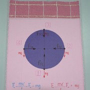 Physics Poster Contest Announcement — selected photograph 6