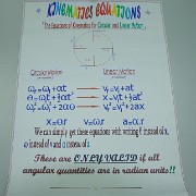 Physics Poster Contest Announcement — selected photograph 8